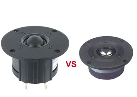 fabric tweeter vs aluminum|metal dome tweeters vs fabric.